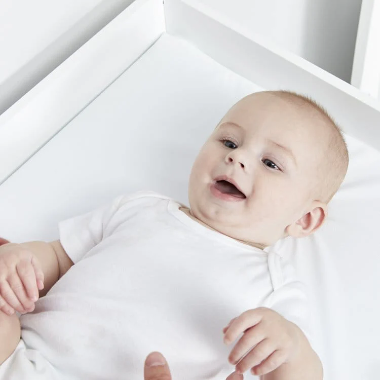 Changing Mat for Changing Units White - Image 3