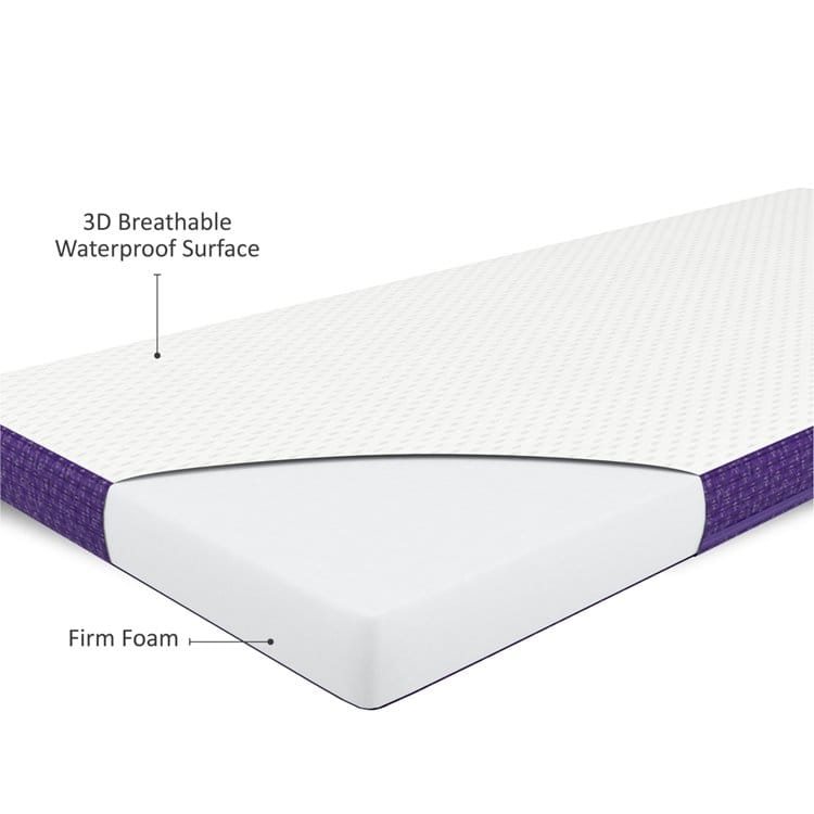 SnuzSurface Air Crib Mattress to fit Next to Me Crib 83x50cm - Image 3
